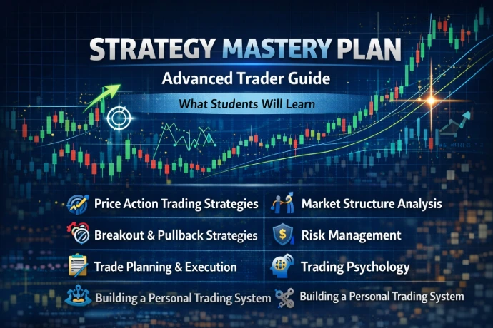 3️⃣ Strategy Mastery Plan – Advanced Trader